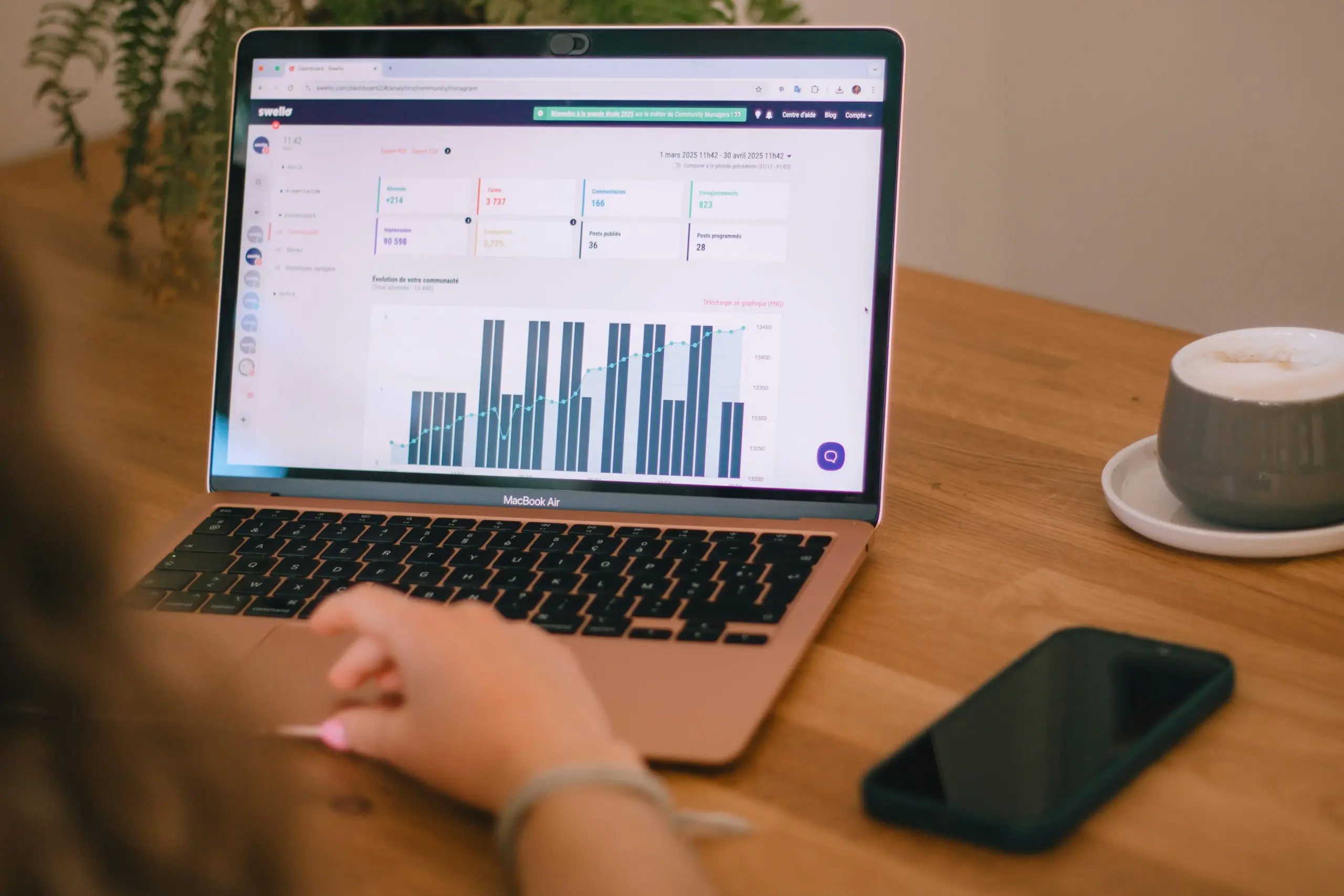 Meal prep website quote comparison table showing five scope layers, platform fees, app fees, testing, training, post-launch support, and 12-month ownership cost.